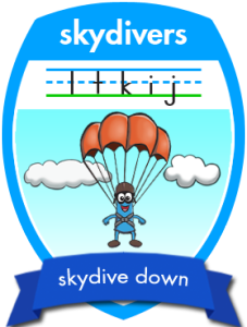 Handwriting Heroes teaches letter formations in groups of similarly formed letters