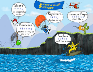 handwriting heroes letter groups - makes it easy to learn the different letter formations in just 5 weeks!