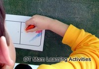 poor wrist position on vertical surface