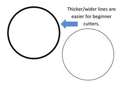 Use wider lines for beginner cutters